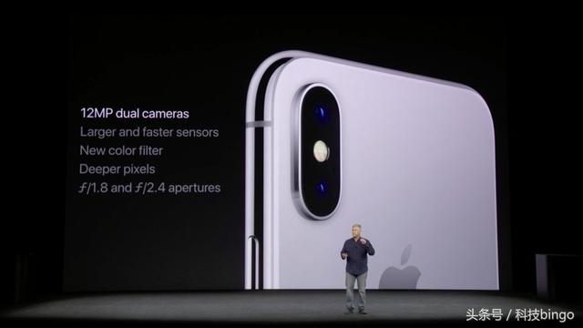 iPhone 2018：將會取得這些晉級