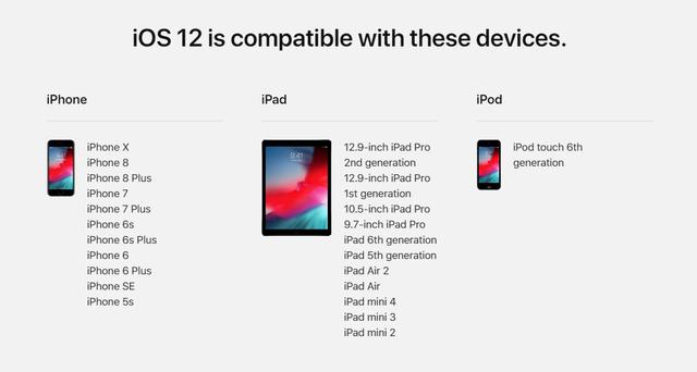 3個(gè)月后，你的iPhone將面目一新！
