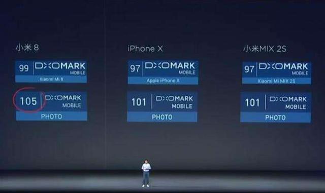 總算不再耍猴了！這個月小米8供貨百萬臺，雷軍宣告不必搶了